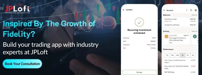 Inspired by the growth of Fidelity CTA1